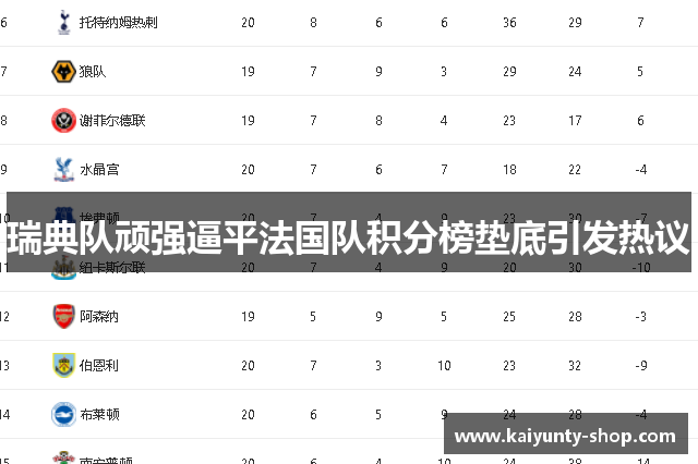 瑞典队顽强逼平法国队积分榜垫底引发热议