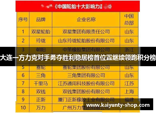 大连一方力克对手勇夺胜利稳居榜首位置继续领跑积分榜